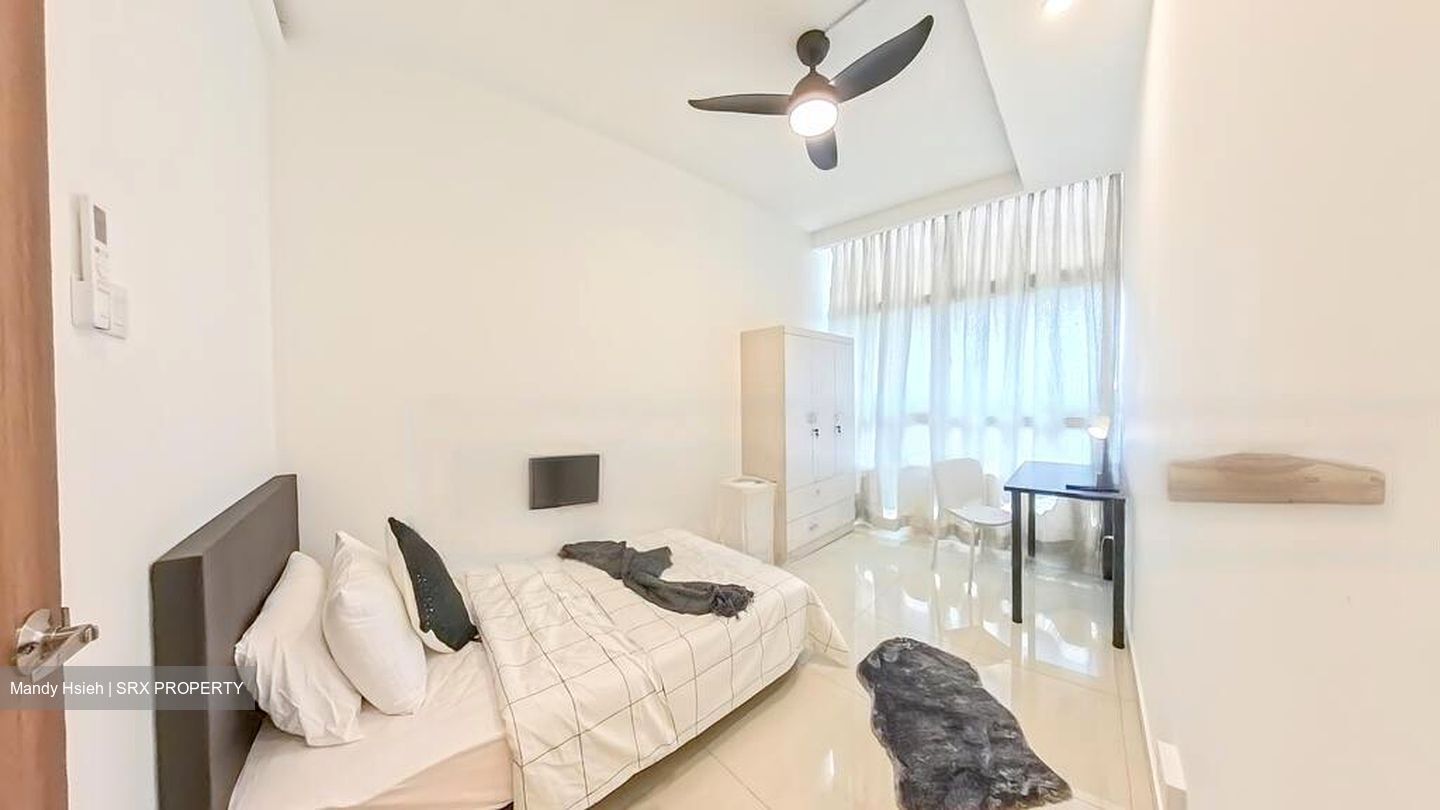 Ridgewood (D10), Condominium #461550121